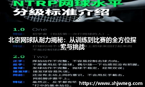 北京网球队耐力揭秘：从训练到比赛的全方位探索与挑战